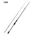 thumbnail image 2 of Carbon Spinning Angling Pole Tight Rod Section Fishing Equipment for Angler's Holiday Good Gift, 2 of 9