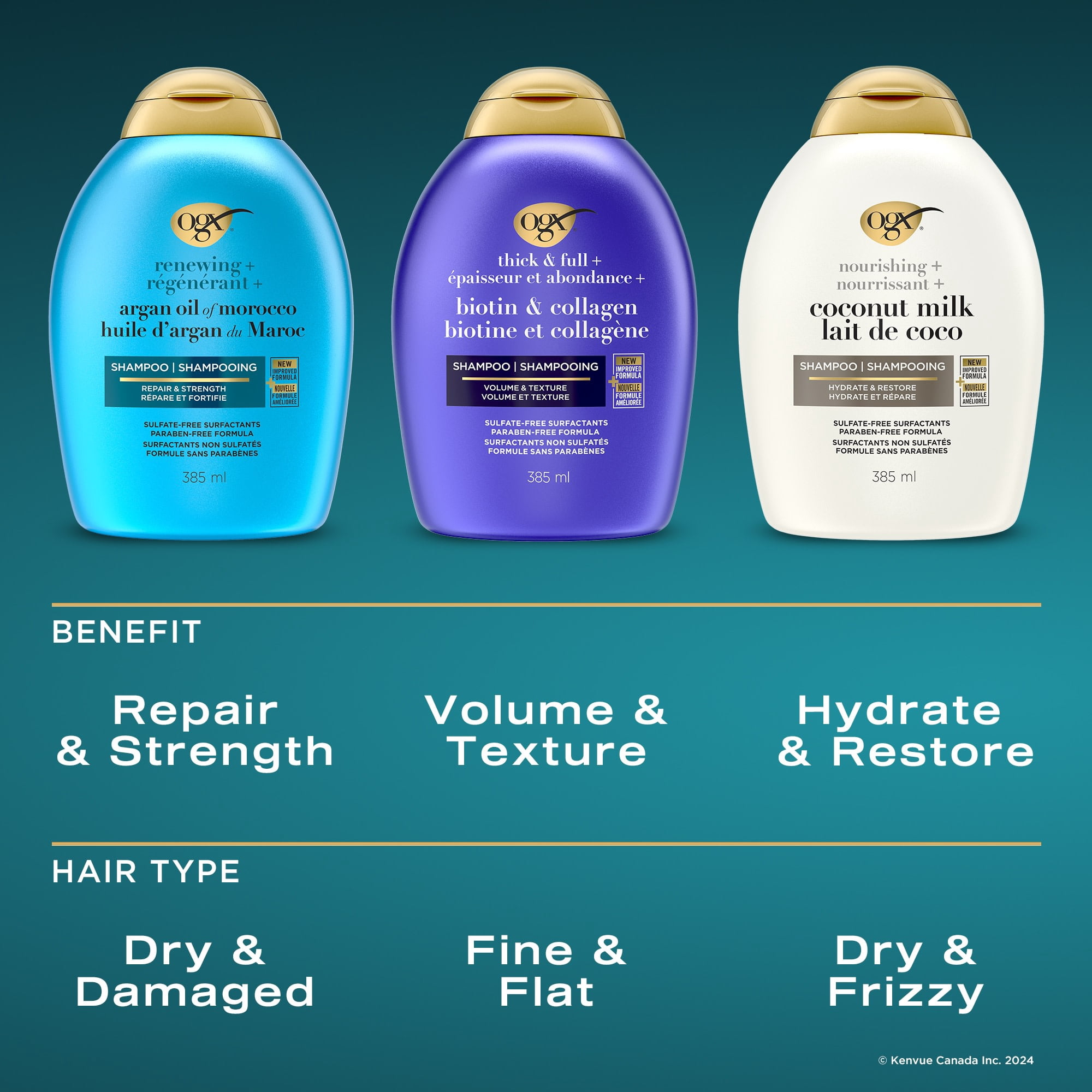 OGX Nourrissant + Lait de Coco Shampooing Hydratant, Shampooing Hydratant & Réparateur Hydrate pour des Cheveux Doux dès la Première Utilisation, Sans Parabènes, Surfactants Sans Sulfates