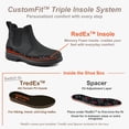 thumbnail image 4 of Comfy Moda Women's Waterproof Leather Chelsea Boots Legend All-Terrain, 4 of 6