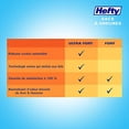 thumbnail image 4 of Hefty Garbage Bags, Strong Large 34 Litres White Kitchen, Easyflaps, Arm & Hammer odour neutralizer, 40 Bags, 4 of 18