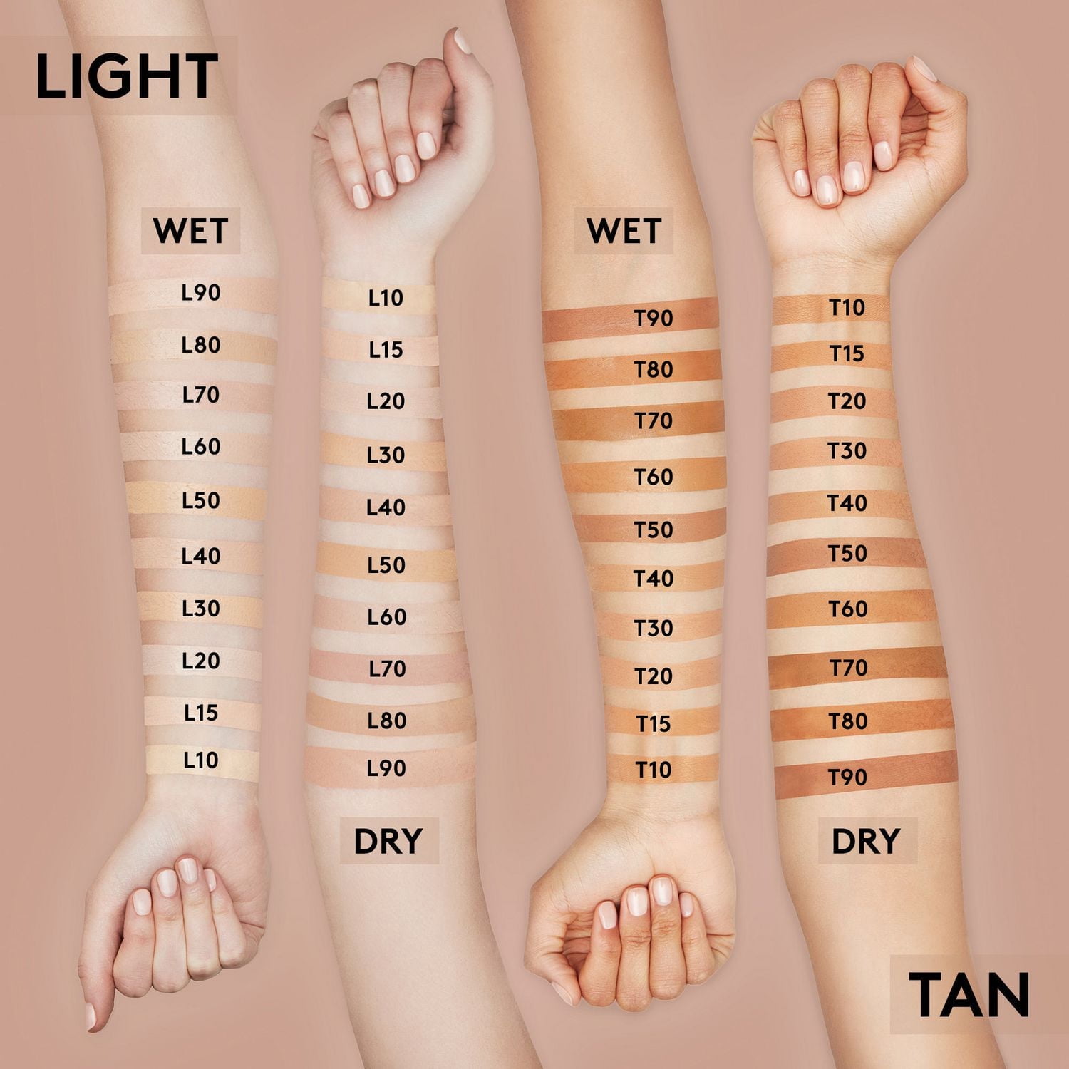COVERGIRL Fond de teint TruBlend Matte Made