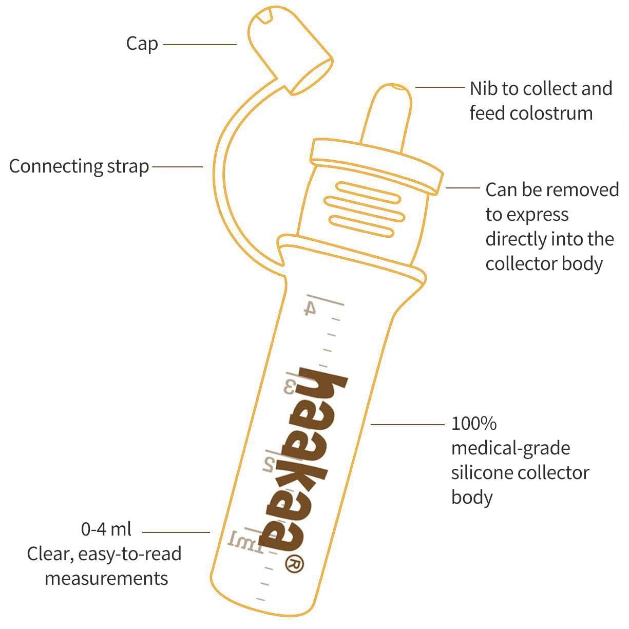 Haakaa Silicone Colostrum Collector Set 2 Pack (Pre-Sterilised)