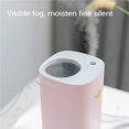 thumbnail image 4 of Projector Humidifier USB Powered Air Diffuser Mute Car Air Humidifier Freshener With colorful Light For Home Car, 4 of 8
