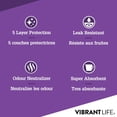 thumbnail image 3 of Vibrant Life Dog Pee Pads and Puppy Training Pads Lavender Scented, L (56*56cm), 3 of 5