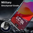 thumbnail image 4 of Adakot 2+2 Pack iPhone 16 Privacy Screen Protector and Camera Lens Protector, 9H Anti Spy Dark Tempered Glass Screen Protector for iPhone 16 Pro Max, Easy Installation, Bubble Free, 4 of 9