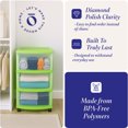 thumbnail image 3 of Homz 3-Drawer Medium Storage Container, Clear Drawers/Lime Frame (2 Pack), 3 of 9