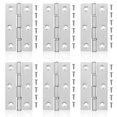 thumbnail image 3 of Wweixi Wide Application Stainless Steel Hinges For Furniture Easy To Install And Durable Upgrade Home, 3 of 6
