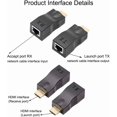 thumbnail image 2 of KSRplayer 2 Pcs Répéteur HDMI, HDMI vers RJ45 Prolongateur de Câble Réseau par Chat 5e / 6 1080p jusqu'à 30 m Prolongateur Répéteur pour HDTV HDPC PS4 STB 4K 2K, 2 of 9