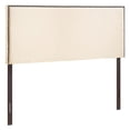 thumbnail image 1 of Modway Region Nailhead Linen Upholstered Headboard, Queen, Ivory, 1 of 8