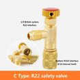 thumbnail image 1 of R22 Adaptateur de Charge de Climatisation pour Valve de Sécurité 1/4 Pouces, 1 of 1