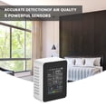 thumbnail image 2 of 5 In1 Indoor Air Quality Monitor HCHO TVOC AFor For Qi Meter Detector Tester, 2 of 12