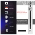 thumbnail image 3 of Labymos Electrical Outlet Track Surface Mounted Power Outlet Track 60cm Aluminum Alloy Kitchen Sockets, 3 of 8