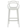 thumbnail image 4 of Heavenly Collection White Plastic Counter Stool SET OF 6, 4 of 7