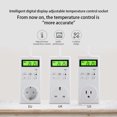thumbnail image 1 of PC Smart Socket Thermostat Detachable Resettable Multi-modes Child Wireless ABS PC Plastic Safety Lock Button Control 16A Thermostats Backlight UK Plug, 1 of 9