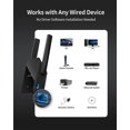 thumbnail image 4 of BrosTrend AX1500 WiFi 6 Universal WiFi to Ethernet Adapter with RJ45 Gigabit Port, Dual Band WiFi Bridge for PC, Printer, Smart TV, Blu-Ray Player, P, 4 of 6