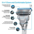 thumbnail image 3 of Schick Hydro Dry Skin Men’s Razor Blade Refills, 3 of 9