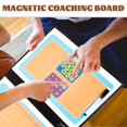 thumbnail image 3 of EIGTHTAIL Whiteboard Basketball Board Board Sports Tactics Board 54X32cm, 3 of 8