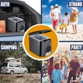 thumbnail image 4 of CEHVOM Car Refrigerator Refrigerator For Car Car Refrigerator Freezer 12V Car Refrigerator 6L Portable Car Refrigerator Portable Freezer DC12V,Clearance Deals, 4 of 9