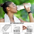 thumbnail image 4 of Total Chef Portable Blender 20 oz (600 mL), USB Rechargeable, White, 4 of 12