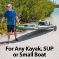 thumbnail image 4 of Sea Eagle EZ Cart) EZ Cart - Système de Roues à Cartes pour Bateaux et Kayaks (Petit, 4 of 5