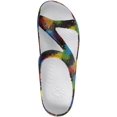 thumbnail image 3 of Sandales Z Loudmouth pour Femmes Paint Balls Taille 5, 3 of 6
