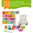 thumbnail image 3 of Alphabet Blocks Learning Puzzle | Wooden Educational Toys For Capital Letters And Numbers - Ideal For Early Learning In Kindergarten For Toddlers And Preschoolers, 3 of 6