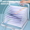 thumbnail image 4 of Storage Bag Organizer,Large Capacity Handheld Organza Transparent File Bbag Student Handheld Test Paper Storage Bag,Large Paper Clips,Paper Storage Organizer,Bag Storage Organizer, 4 of 6