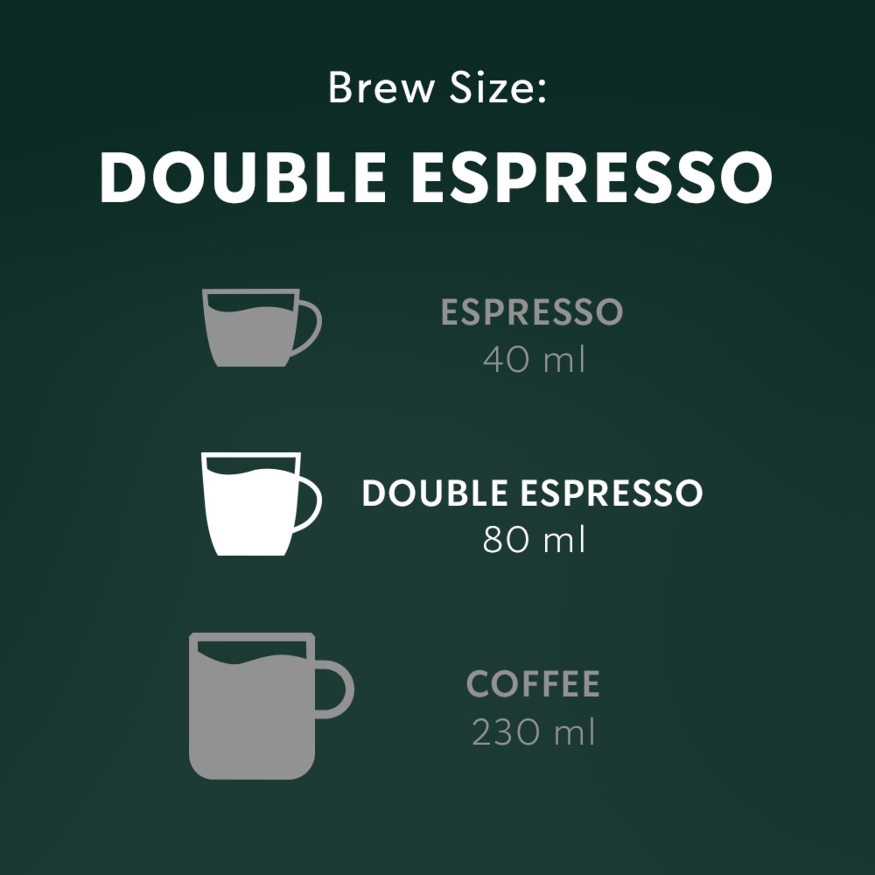 STARBUCKS Iced Double Espresso For NESPRESSO VERTUO, Brews 80 ml Per Capsule