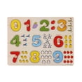 thumbnail image 1 of UsRHHA Wooden Number Letter Puzzle Early Learning, Educational Toysfor KidsToddlers Brain Development, Alphabet Puzzle Game, 1 of 1