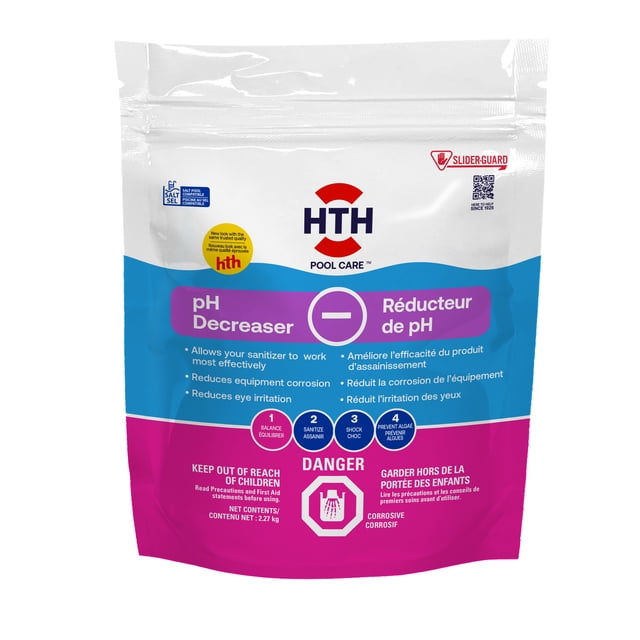 HTH PH Decreaser 2.27kg resealable pouch for pool chemicals, formulated to balance pH levels in swimming pools. The blue and magenta packaging highlights benefits like improved sanitizer efficiency, reduced equipment corrosion, and minimized eye irritation, with bilingual safety warnings for corrosive content and child safety.