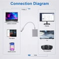 thumbnail image 2 of Multifunctional USB C To VGA Adapter Type C To VGA Adapter Converter, 2 of 6