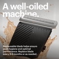 thumbnail image 2 of MANSCAPED® The Lawn Mower® Skinsafe™ Replacement Trimmer Blade, 2 of 6