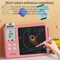 thumbnail image 3 of Read & Write Learning Toys Gifts For Kids Toddlers Talking Flash Cards Speech Therapy Sensory Autism Educational Toys Lcd Writing Drawing Board Doodle Tablet, 3 of 23