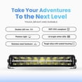 thumbnail image 2 of Alpena TrekTec Light Bar D22P, 2 of 9