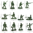 thumbnail image 4 of 100 pcs Military Playset Plastic Toy Soldiers Men 3.8cm Figures, 4 of 7