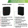 thumbnail image 3 of 8PCS Premium Carbon Activated Pre Filters Air Purifier Accessories for HPA100 Air Purifier,8* carbon filter,Black, 3 of 6