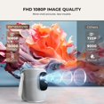 thumbnail image 4 of [Ultra Low Noise & Lens Cap-Dustproof] Mini Projector With WiFi And Bluetooth ONOAYO GivingYou AY2Pro Portable Projector 550 ANSI Electric Focus & Auto Keystone Outdoor Projector For Phone/Laptop, 4 of 5