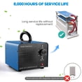 thumbnail image 3 of UTAWO Ozone Generator 30,000mg/h, Industrial/Home O3 Air Purifier Deodorizer for Rooms, Smoke, Cars, Pets (Filter Type: Pre-Filter Type), 3 of 6