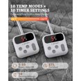 thumbnail image 4 of EDTara ETL Certified Sherpa Electric Blanket, Fast Heating with 10 Adjustable Heat & Timer Levels, Machine Washable, 4 of 10