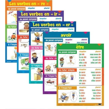 French Multi-tense Verb Posters (5 pk)