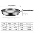 thumbnail image 3 of Cagogo under $5 Non-Stick Skillet No Lid, Non-Stick Frying Pan, Induction Compatible Skillet, Uncoated Hammered Fry Pan for Gas Stove, Omelette Steak Cooking Pan, Easy Clean Kitchen Fry Pan No Lid, 3 of 3