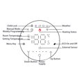 thumbnail image 4 of Smart Home Thermostat, LED Display  Control Programmable For All Installation Environments, 86mm Square Box, 4 of 7