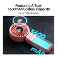 thumbnail image 4 of JISULIFE Ventilateur Portable Polyvalent avec Écran LED, Batterie Rechargeable USB 3600mAh, 5 Vitesses, Cordon Inclus, 4 of 9