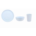 thumbnail image 2 of Mainstays Light Blue Plastic Bowl 6.75 Inch 1pc, 2 of 5