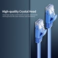 thumbnail image 3 of Graflsoa 10M Flat Cat6 Ethernet Cable, High-Speed 1000Mbps RJ45 Network Cable, Blue Pure Copper Internet Cable for Home & Office Use, 3 of 6