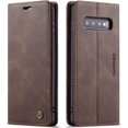 thumbnail image 5 of KOMI Wallet Case for Samsung Galaxy S10 Plus, Premium PU Leather Case Vintage Matte Wallet Flip Cover [Card Slots] [Magnetic Closure] Stand Function Folio Shockproof Full Protection Coffee, 5 of 5