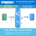 thumbnail image 2 of Swimline HYDROTOOLS Ultra Cartouche de Filtre de Remplacement pour Piscine, 120 Pi2, Bleu, 2 of 7