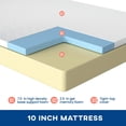thumbnail image 4 of FDW King 10-Inch Medium-Firm Gel Memory Foam Mattress, CertiPUR-US Certified Pressure Relief Mattress, White, 4 of 7