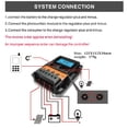 thumbnail image 2 of Yeacher 30A Solar Charge Controller Solar Panel Battery Regulator with Dual 5V USB Port 12V/24V PWM Auto Parameter Adjustable LCD Display, 2 of 7
