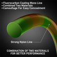 thumbnail image 4 of 3000m Invisible Spotted Fishing Line Japan Super Strong Monofilament Line Fluorocarbon Coated Nylon Fly Sink Line pesca 2000M 0.285MM 16LB 7.3KG, 4 of 6